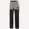 Брюки HH Man Odin Backcountry Infinity Shell Pants (; S; Concrete)